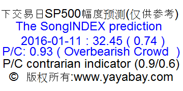 SongIndex.png